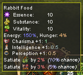 rabbit food.png